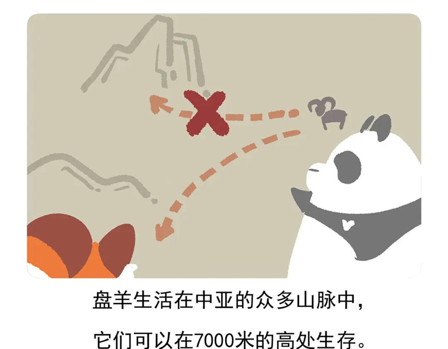 《胖达x胖达》第93话 第24页