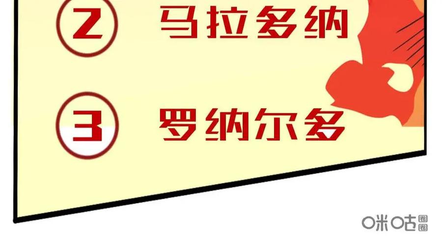 《嘿！疯狂足球》第20话：贝利 第6页