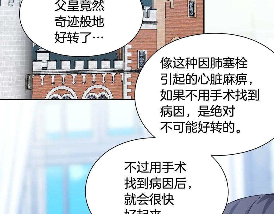 女王的手术刀 第17话 奖品 第24页