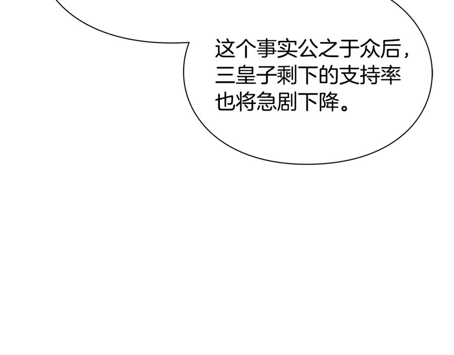 女王的手术刀 第18话 册封 第63页