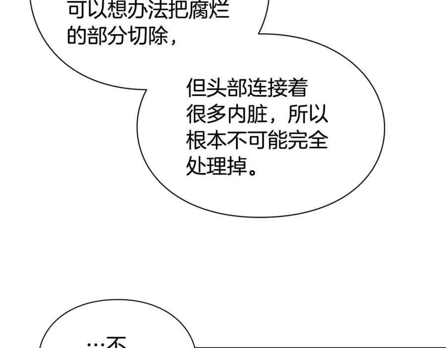 女王的手术刀 第26话 挚友的恳请 第34页