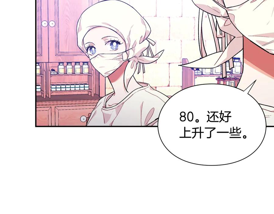 女王的手术刀 第27话 一生之痛 第2页