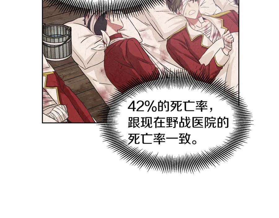 女王的手术刀 第54话 你笑起来多好看 第76页