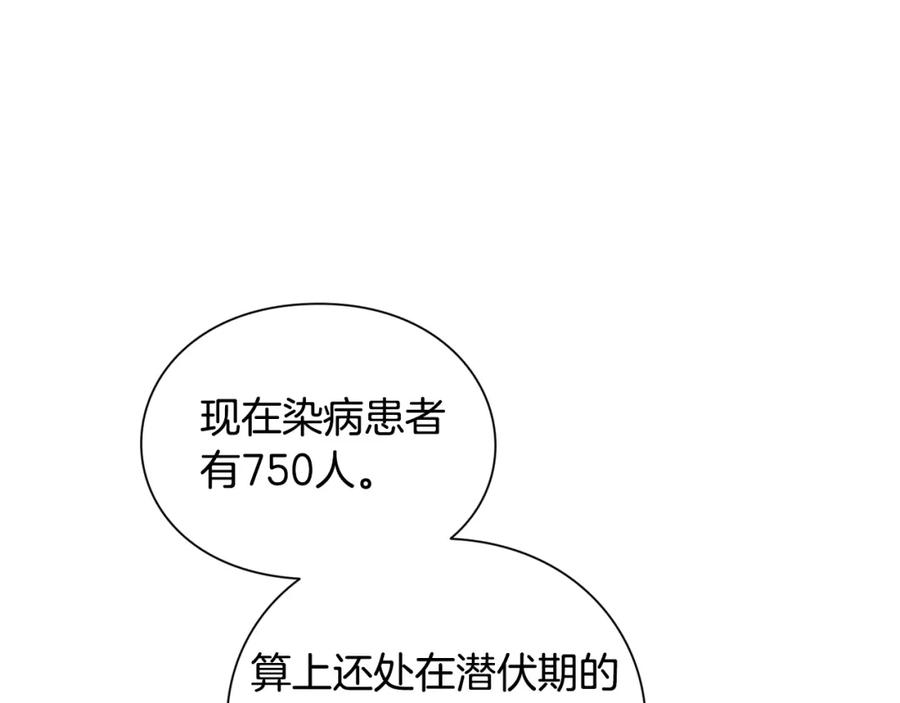 女王的手术刀 第72话 她是你嫂子 第11页