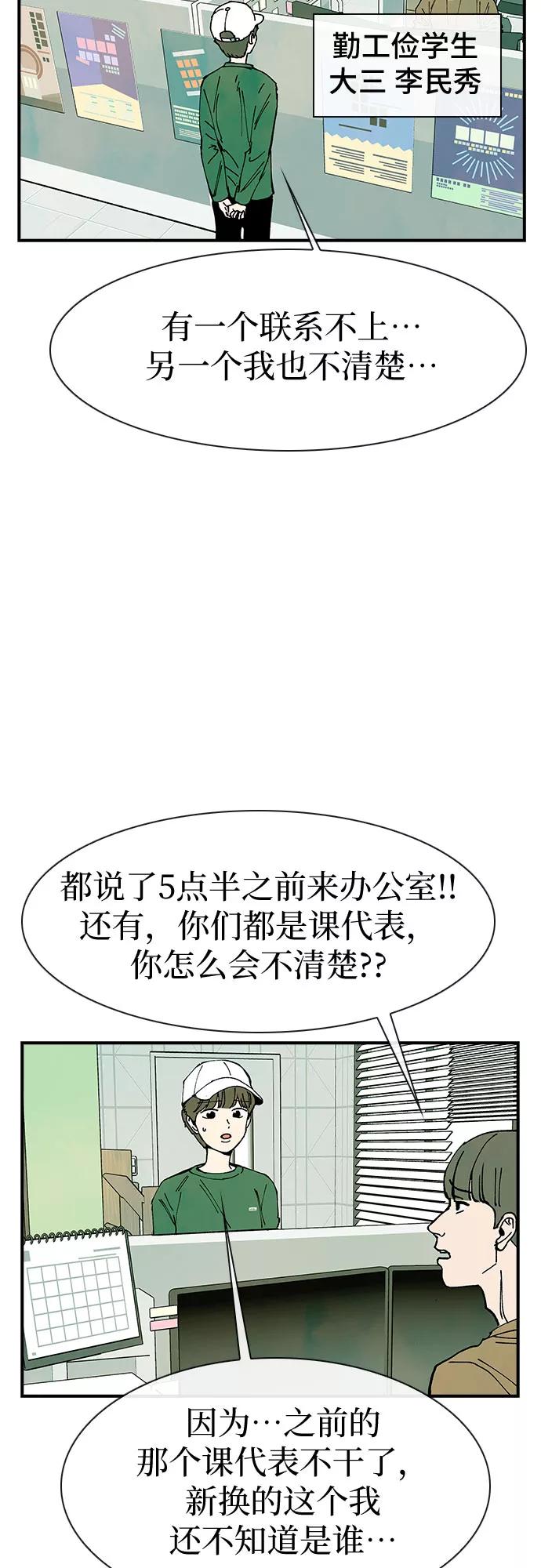 《她的蜕变史》第14话 第66页