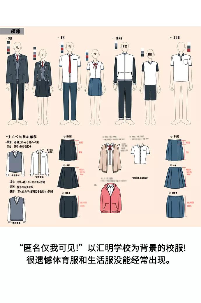 《匿名仅我可见！》后记 第12页