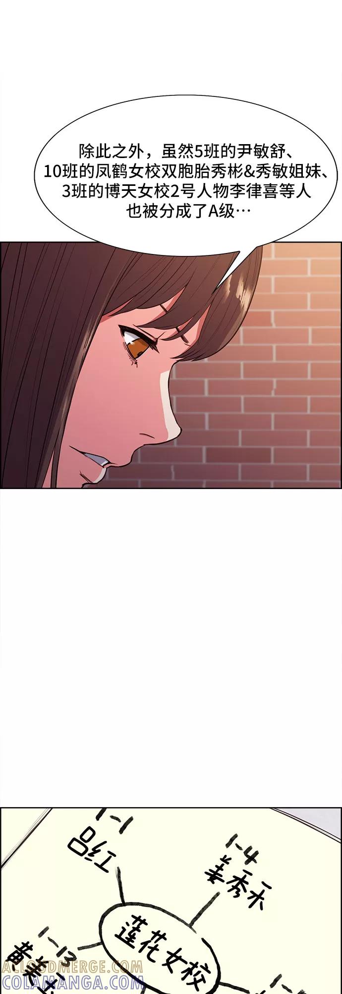 《女校传说》第7话 第64页