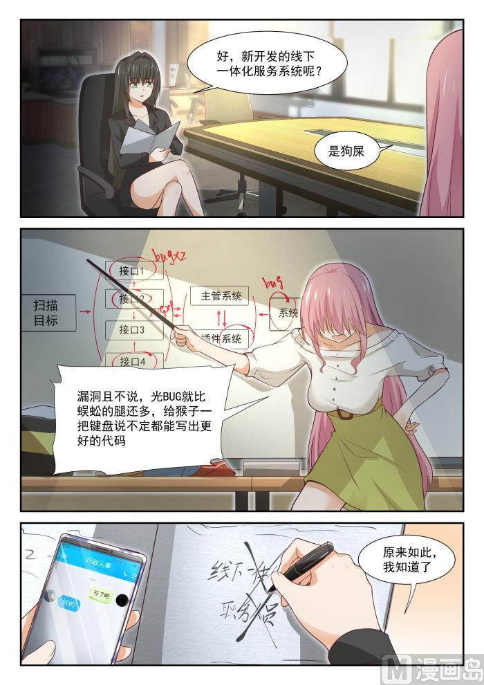女子学院的男生 【346】加班快乐！ 第4页