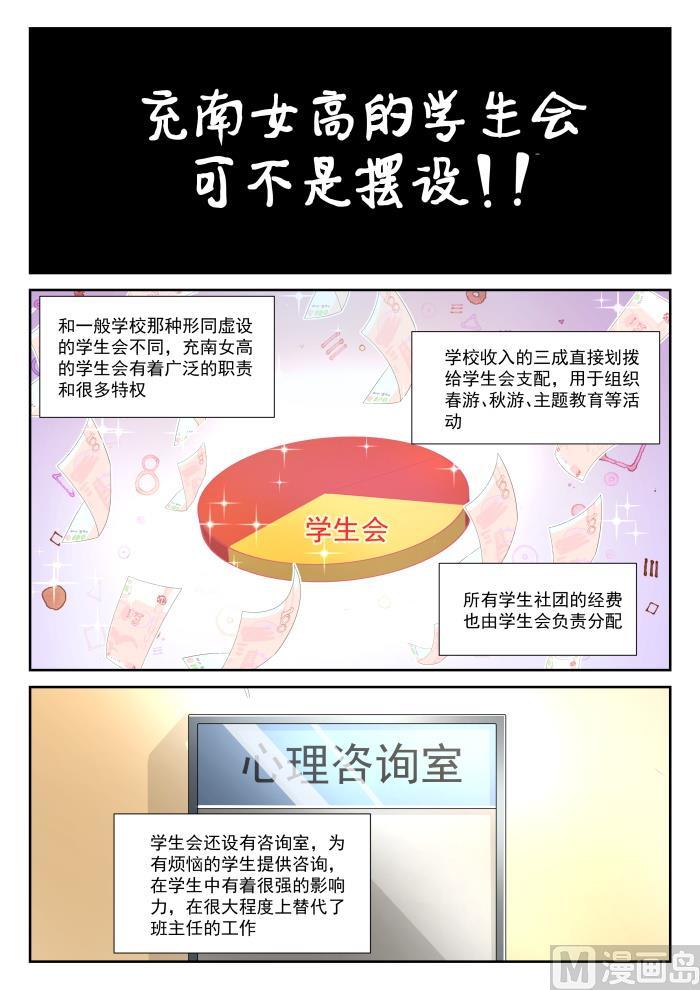 女子学院的男生 【363】敌在学生会 第2页