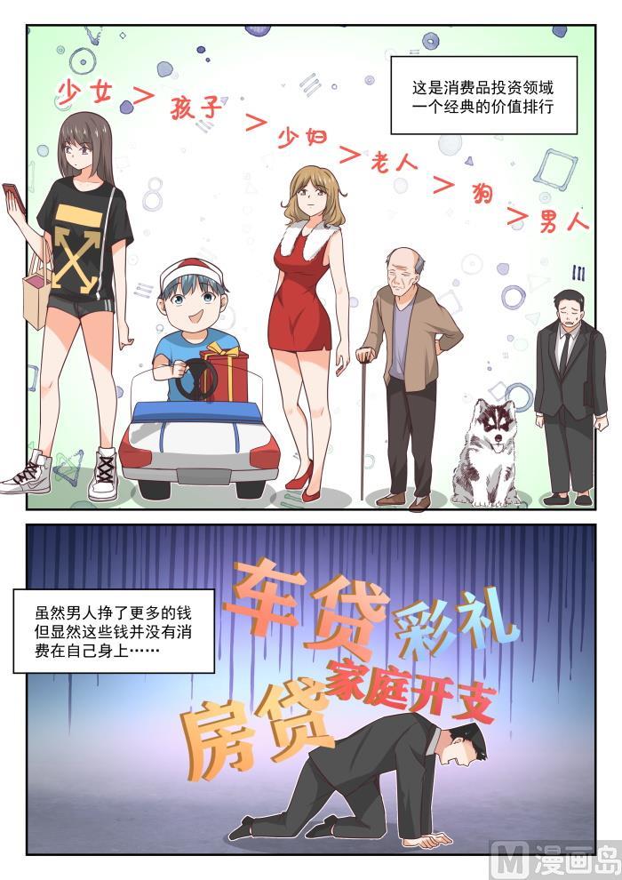 女子学院的男生 【374】大股东 第2页