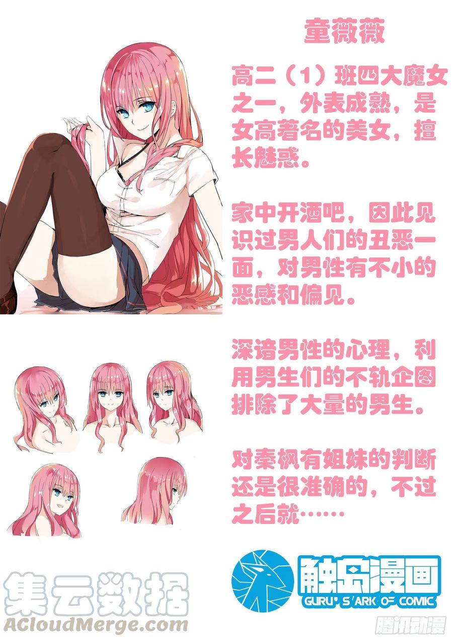女子学院的男生 【38】人物小传 第4页