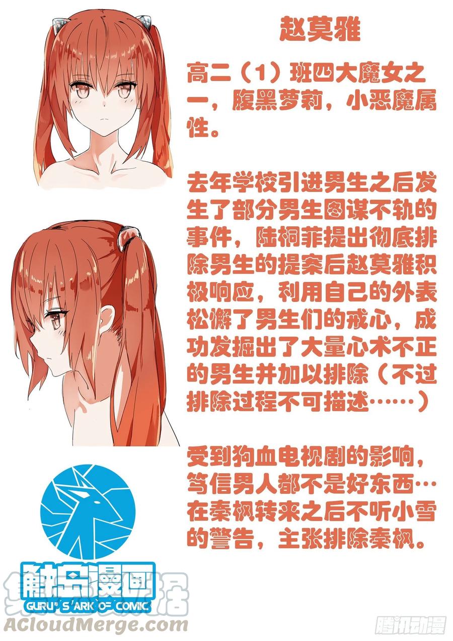 女子学院的男生 【38】人物小传 第5页