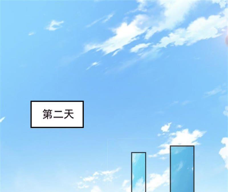 《误入婚途：叛逆娇妻不好惹》财产分割 第3页