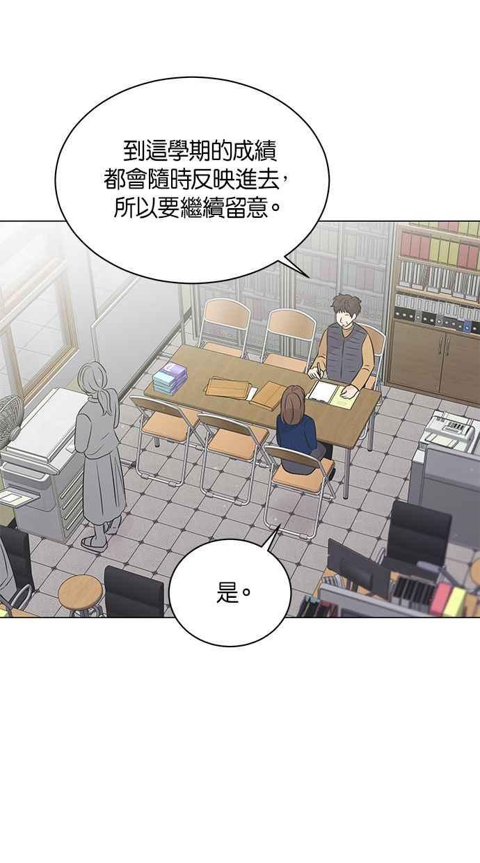 《第三次罗曼史》第33话 杞人忧天 第51页