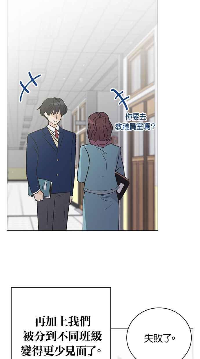 《第三次罗曼史》第33话 杞人忧天 第59页