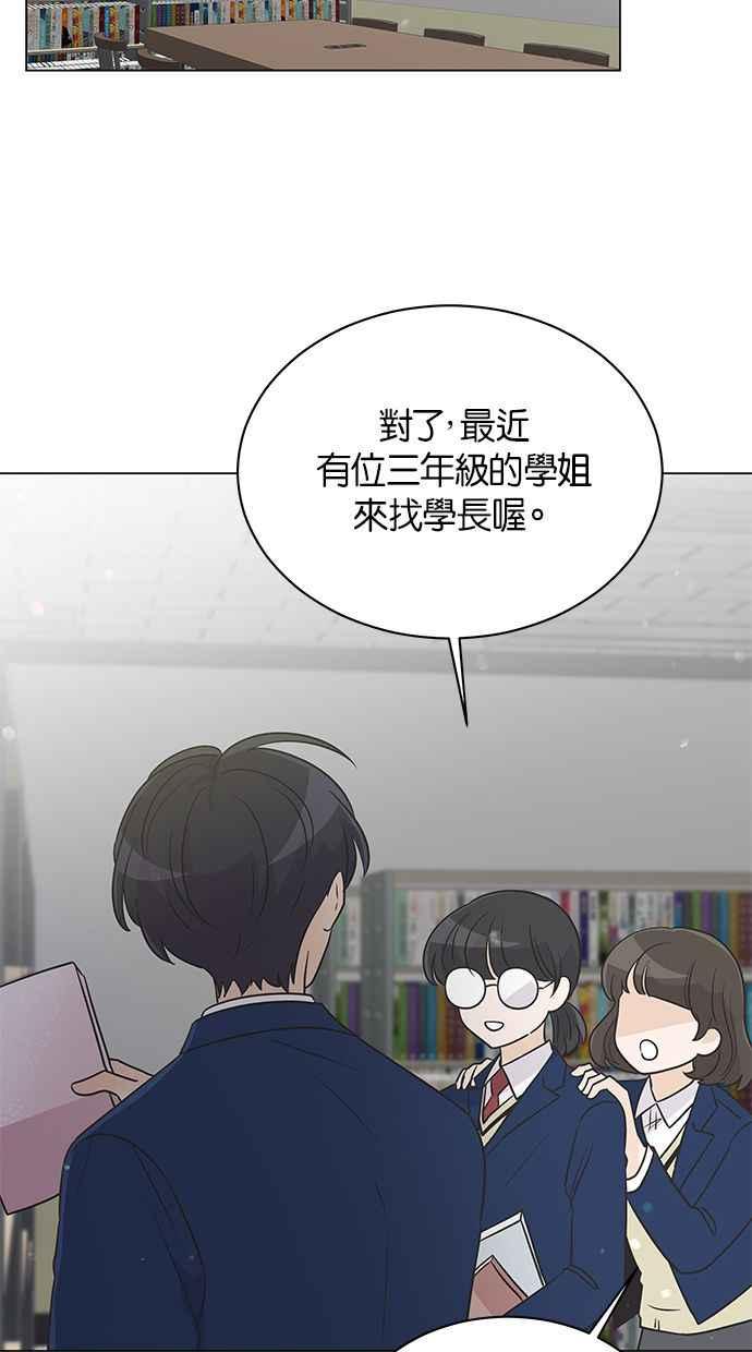 《第三次罗曼史》第33话 杞人忧天 第83页