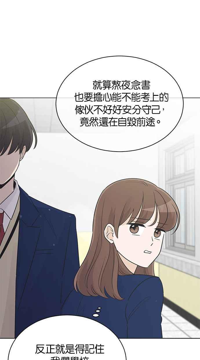 《第三次罗曼史》第34话 承认 第6页