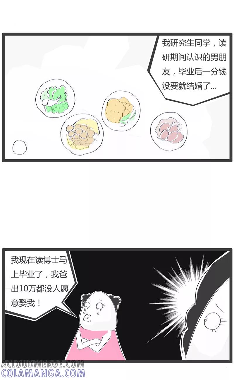 火锅家族第一季 第132话 博士的苦恼 第5页