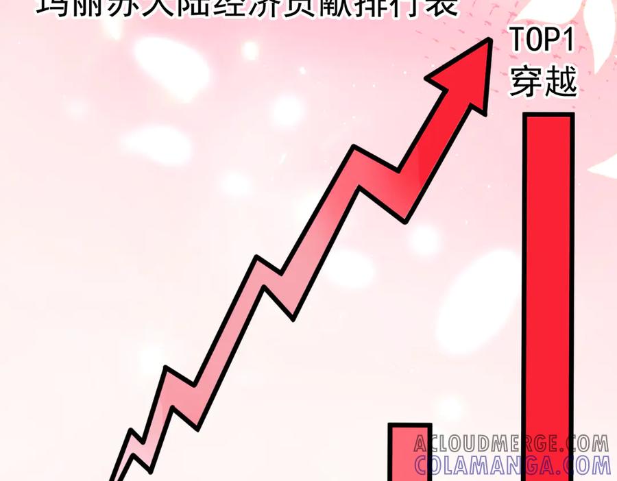 《庞弯反玛丽苏记事：每天都在努力成为女主角！》穿越前传：玛丽苏女主弯弯的NP生活 第52页