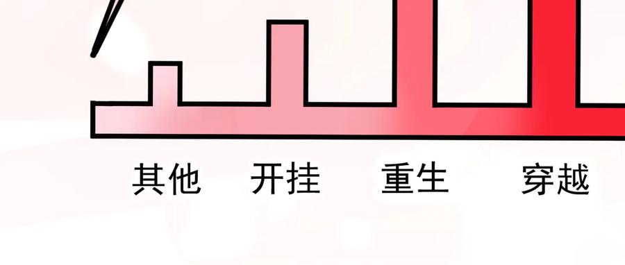 《庞弯反玛丽苏记事：每天都在努力成为女主角！》穿越前传：玛丽苏女主弯弯的NP生活 第53页
