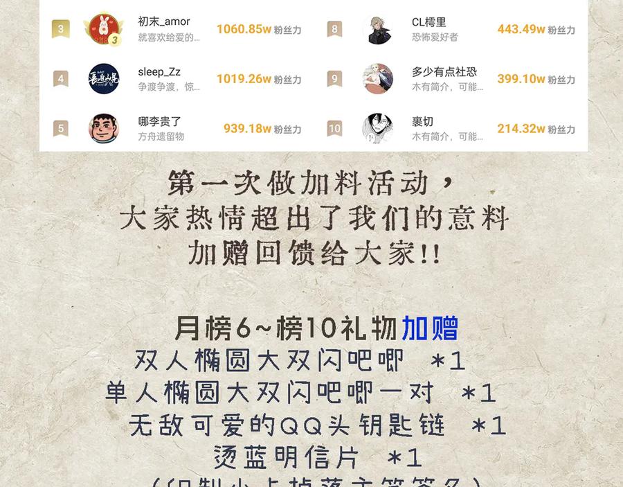 《精卫》新年抽奖&问答time 第10页