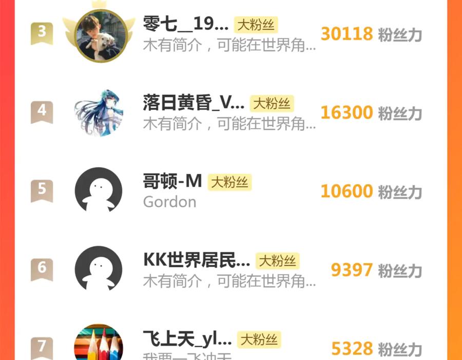 《虫族主宰：我玩的就是天灾》第77话 杀炎尊 第151页
