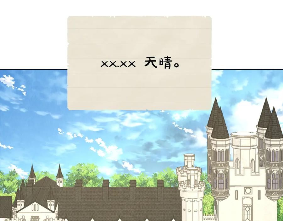 《配角决定成为假替身》第28话 背后隐情 第62页