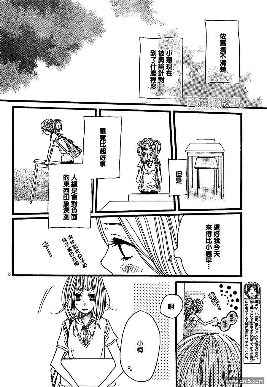 《只要你说你爱我》第28话 第8页