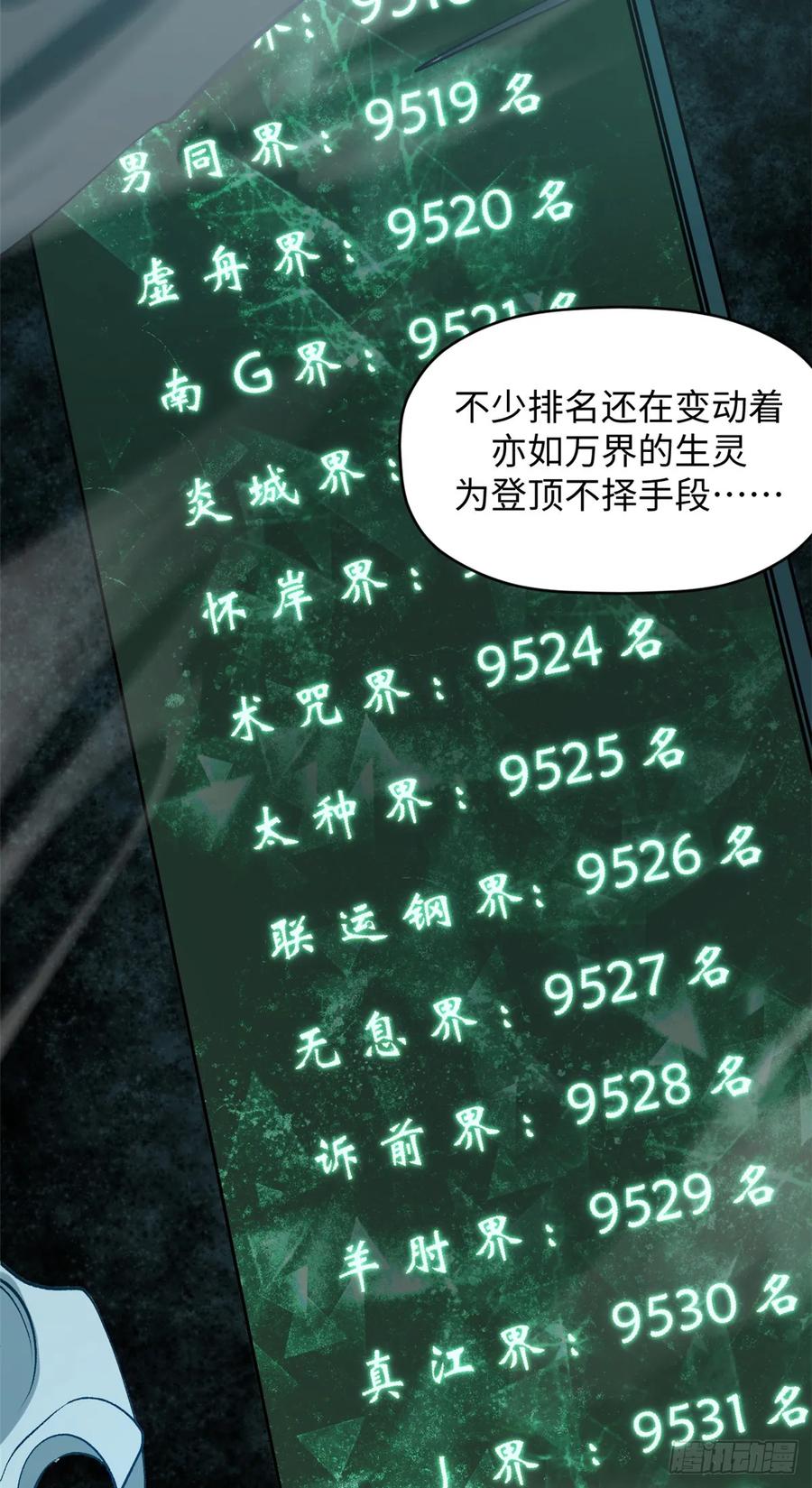 顶级气运，悄悄修炼千年 227 万界排名 第32页