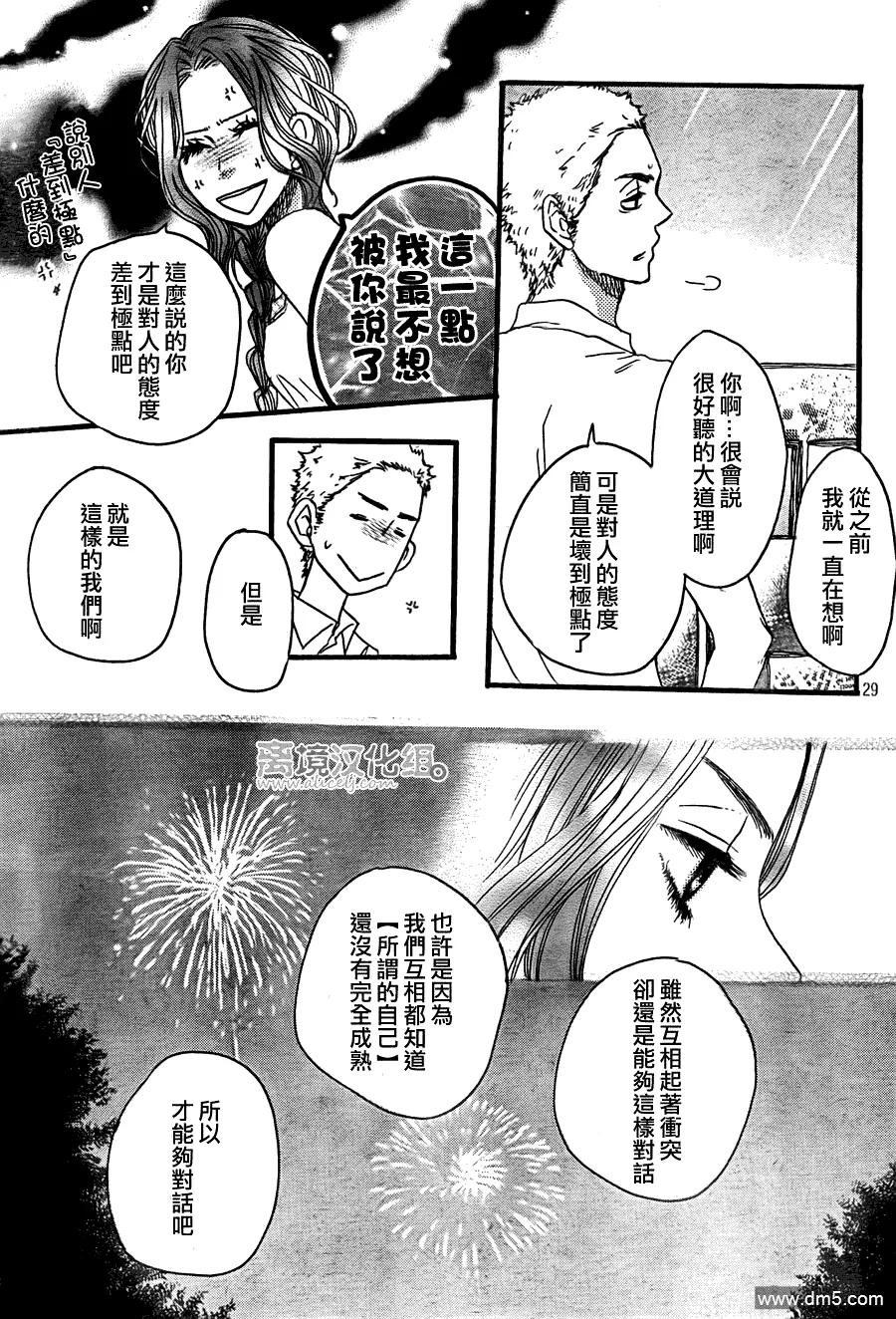 《只要你说你爱我》第27话 第28页