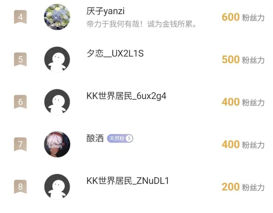 《黑道大哥的怪物打手》为你好 第40页