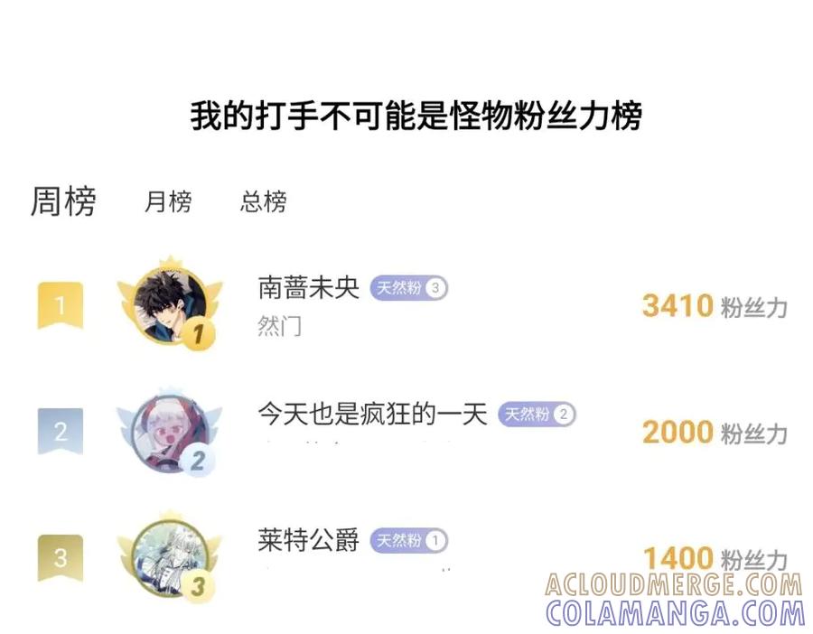 《黑道大哥的怪物打手》为你好 第39页