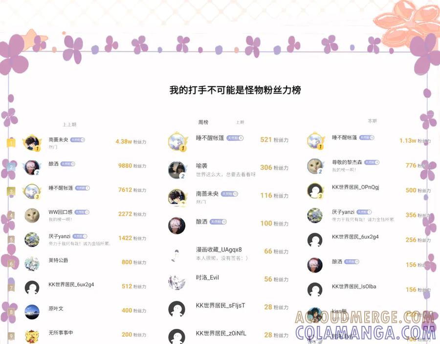 《黑道大哥的怪物打手》他的面目 第25页