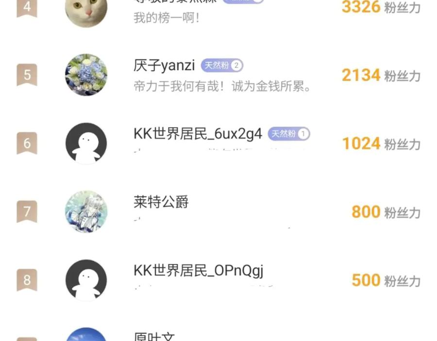 《黑道大哥的怪物打手》沈天的人 第28页