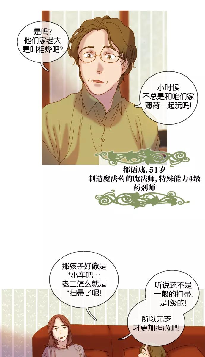 《怦然的魔幻时刻》第2话 第45页