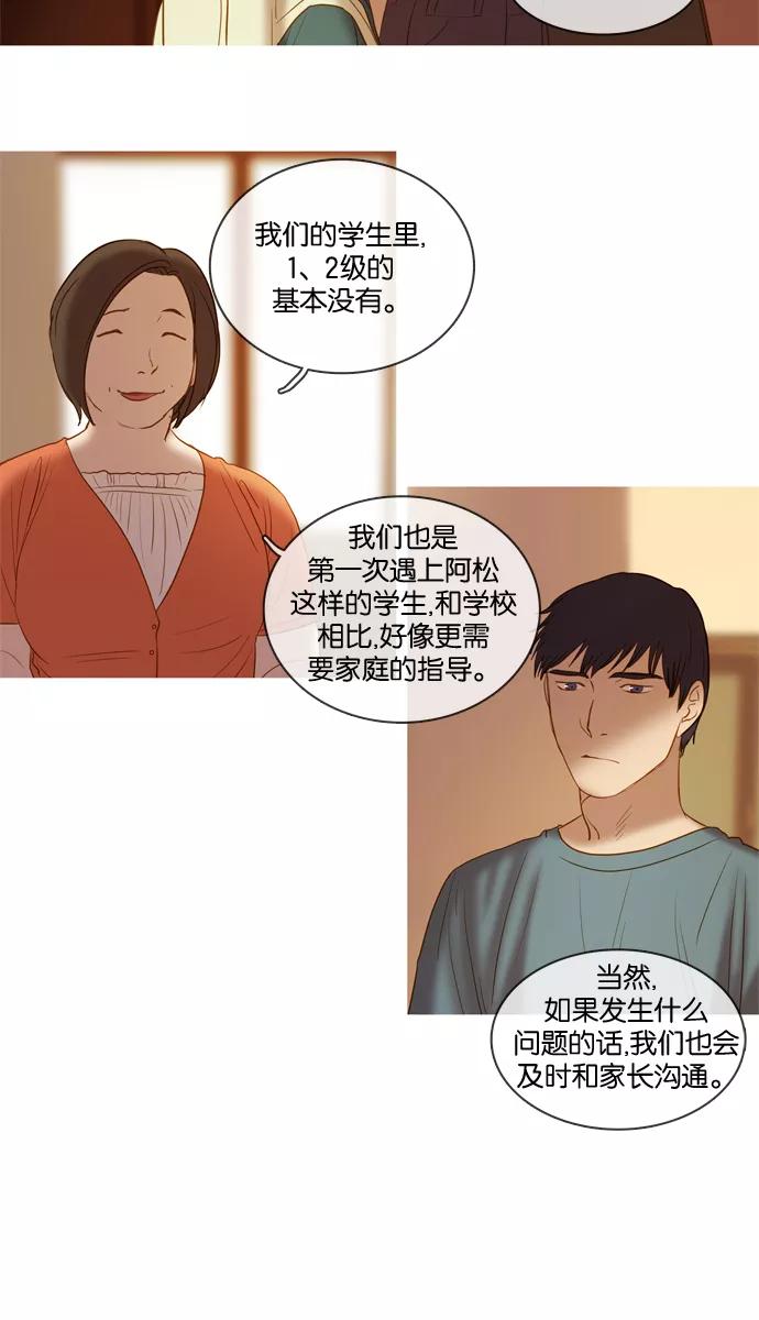 《怦然的魔幻时刻》第6话 第24页