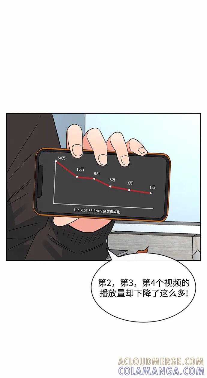 爱的旋律 第40话 第7页
