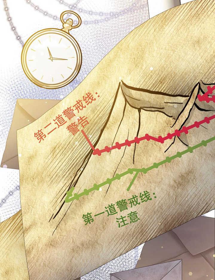 《朋友之间不应该这样》第35话 第7页