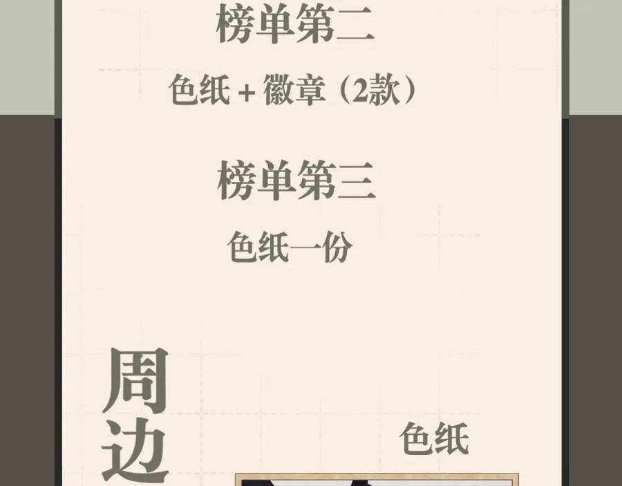 《偏见》第二十六话 笼中鸟 第106页