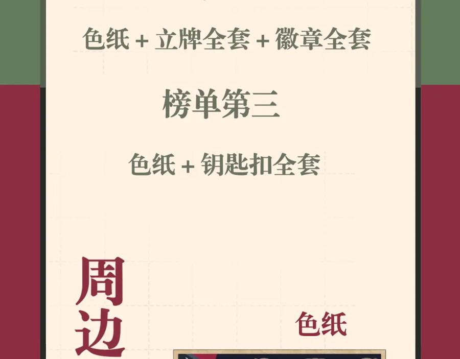《偏见》第二十九话 幻想总是如此美好 第87页