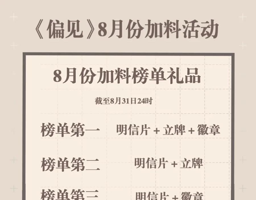 《偏见》第四十二话 理想与现实背道而驰 第111页