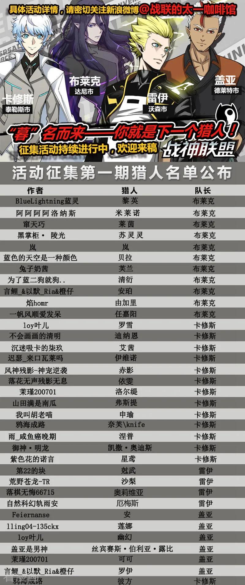 《战神联盟》番外3(2) 卡修斯：惊艳海格斯 第16页
