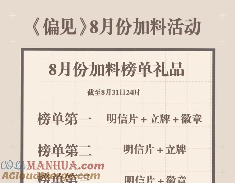 《偏见》第四十三话 变得温顺了？ 第121页