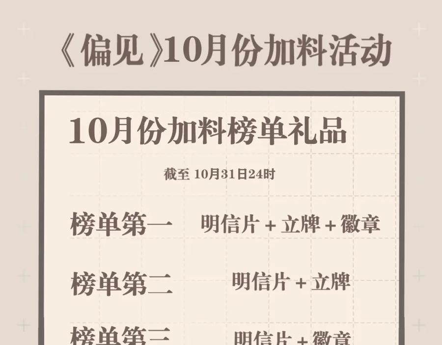《偏见》第四十七话 习惯 第128页