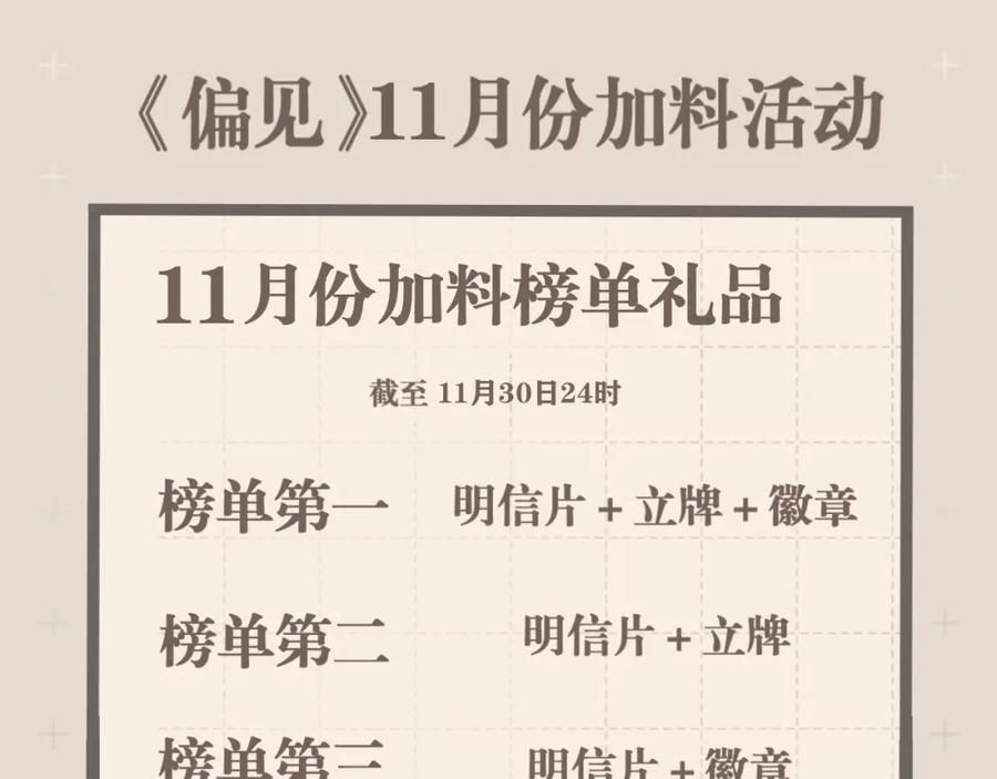 《偏见》第四十八话 桃花？都给你扬了！ 第119页