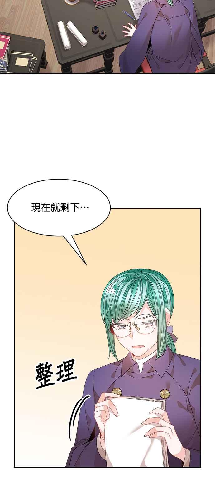 《皇妃？皇妃殿下！》第115话 第2页
