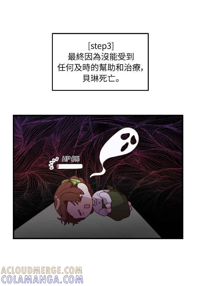 偏执男主的契约未婚妻 第1话 第37页