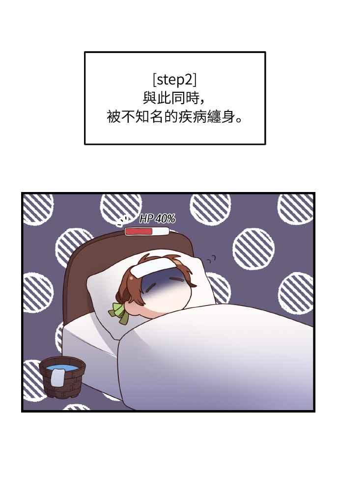 偏执男主的契约未婚妻 第1话 第36页
