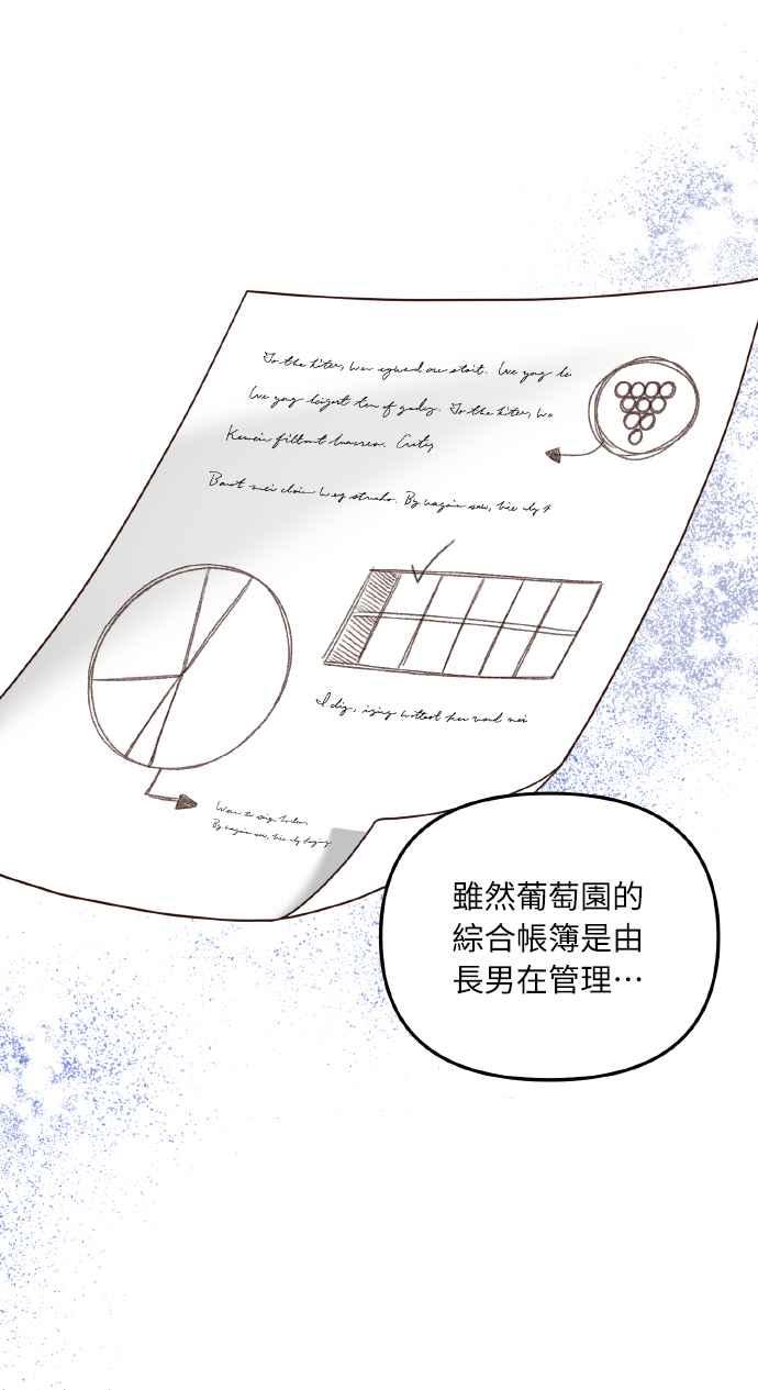 偏执男主的契约未婚妻 第8话 第36页