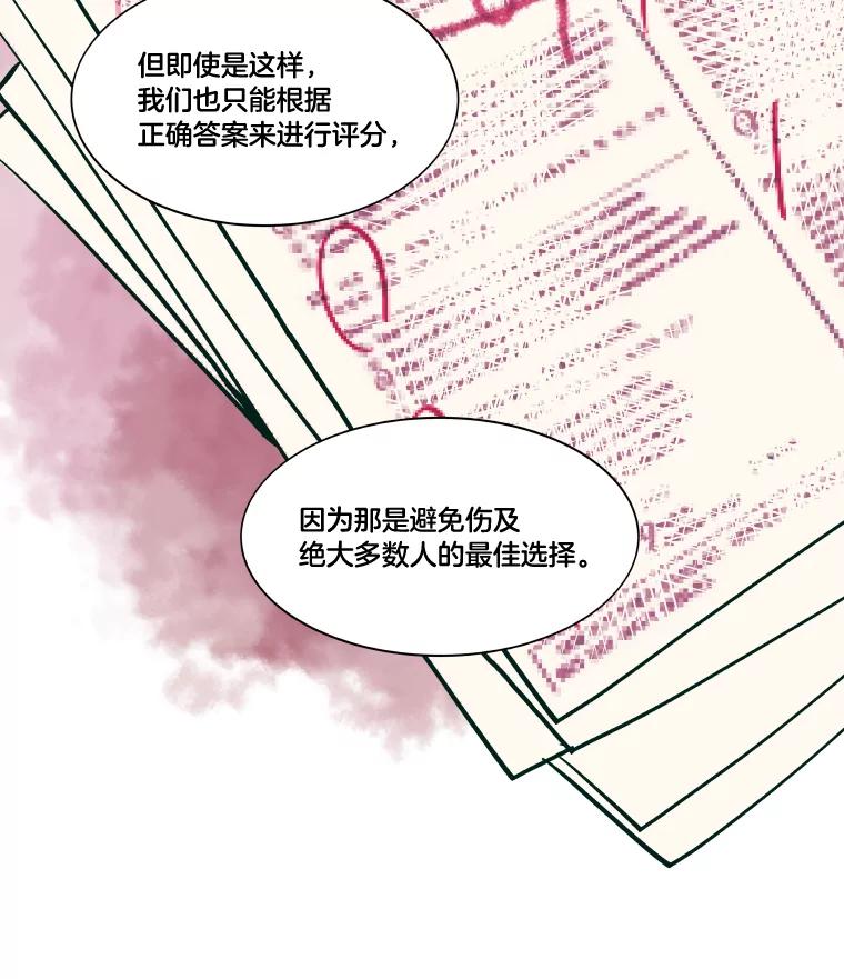 《STRESSER》33.涅槃团 第67页